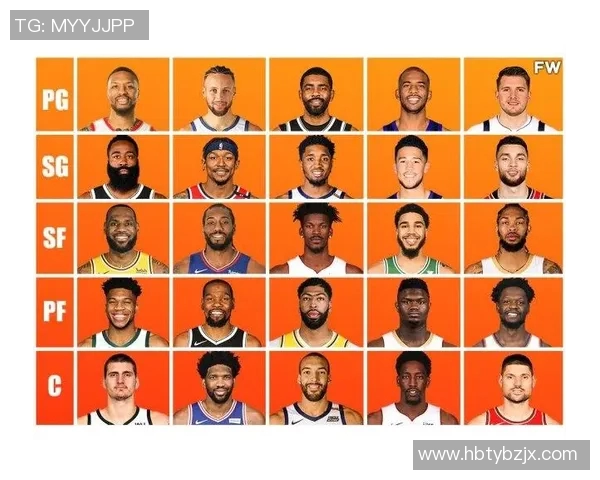 NBA赛季球员转会及阵容变动分析