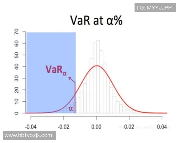 技术统计:VAR近5场表现一览